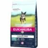 Eukanuba Grain Free Adult All Breeds Duck