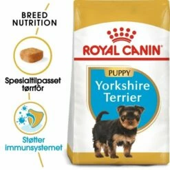 Royal Canin Breed Yorkshire Terrier Puppy